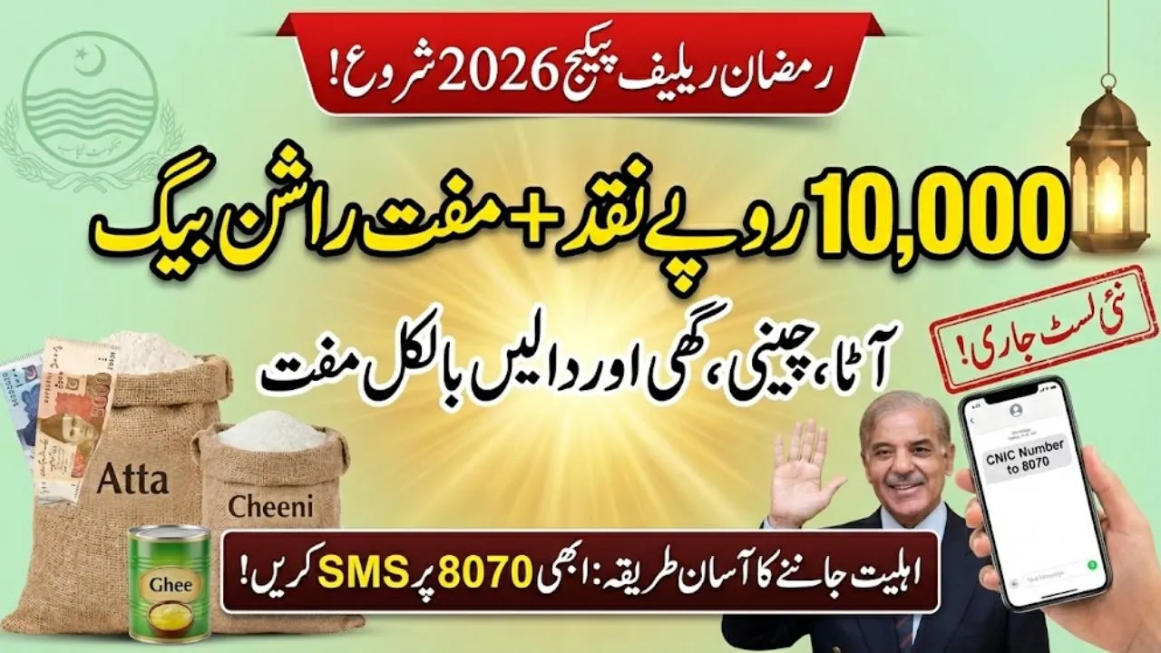8070 PM Ramzan Relief Package 2026